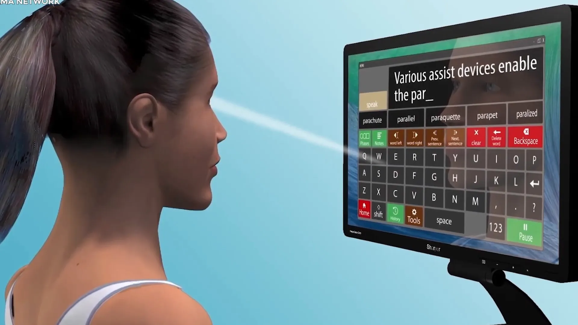 Enhanced Vision Concept